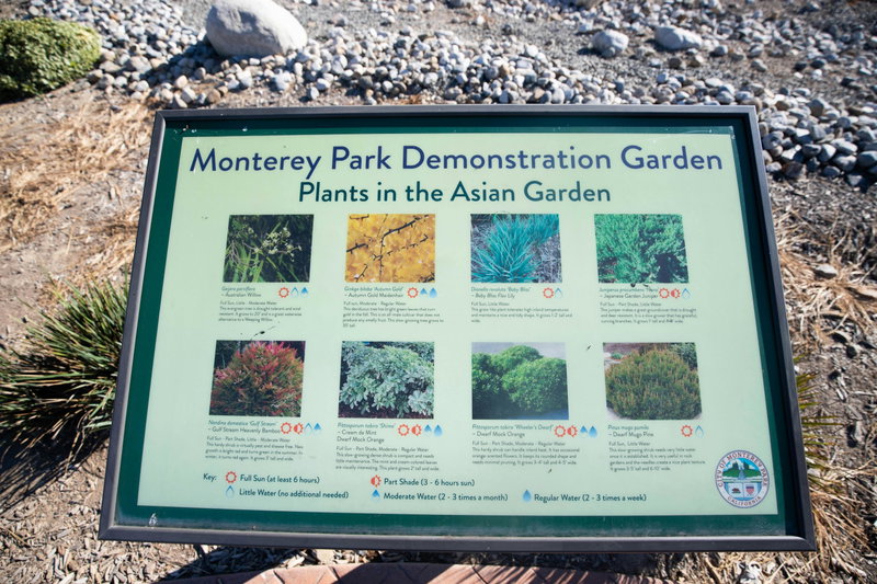 Garden Sign