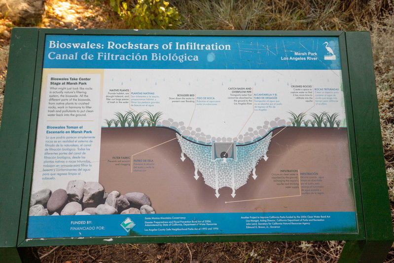 Bioswale sign